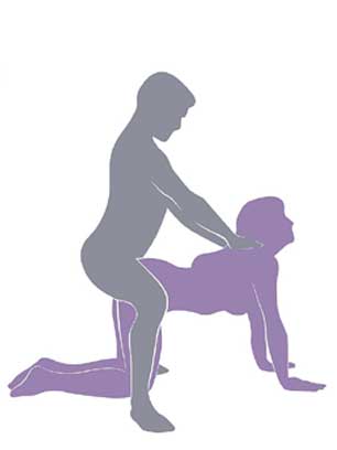 sex-position